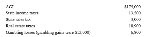 Paul, a calendar year single taxpayer, has the following information for 2018:   Paul’s allowable itemized deductions for 2018 are:  A) $10,000. B) $16,800. C) $39,200. D) $42,200. E) None of the above. 