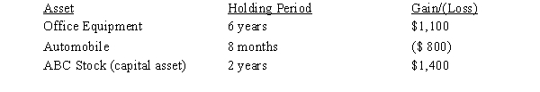 The following assets in Jack's business were sold in 2018:   The office equipment had a zero adjusted basis and was purchased for $8,000.The automobile was purchased for $2,000 and sold for $1,200.The ABC stock was purchased for $1,800 and sold for $3,200.In 2018 the year of sale), Jack should report what amount of net capital gain and net ordinary income? A)$1,700 LTCG. B)$600 LTCG and $300 ordinary gain. C)$1,400 LTCG and $300 ordinary gain. D)$2,500 LTCG and $800 ordinary loss. E)None of the above.