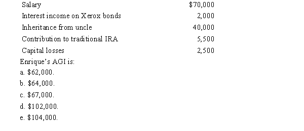 During 2018, Enrique had the following transactions:  <div style=padding-top: 35px> 