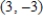 Find x such that the distance between the points   and   is 5. ​ A)      B)      C)      D)      E)     