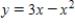 ​Which of the following is the correct graph of   ? ​ A)  ​   B)  ​   C)  ​   D)  ​   E)  ​  