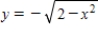 ​Which of the following is the correct graph of   ? ​ A)  ​   B)  ​   C)  ​   D)  ​   E)  ​  