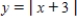 Sketch the graph of the equation.   ? ​ A)  ​   B)  ​   C)  ​   D)  ​   E)  ​  