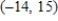 ​Find the slope of the line passing through the given pair of points. ​ ​       ​ A)  ​-12 B)  ​   C)  ​2 D)  ​   E)  ​The slope is undefined.