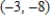 ​Find the slope of the line passing through the given pair of points. ​ ​       ​ A)  ​   B)  ​1 C)  ​-11 D)  ​5 E)  ​The slope is undefined.