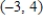​Write the equation of the line passing through the given pair of points.       ​ A)  ​   B)  ​   C)  ​   D)  ​   E)  ​  