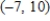​Find an equation of the line that passes through the point   and has the slope m that is undefined. ​ A)  ​   B)  ​   C)  ​   D)  ​   E)  ​  