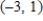​Write the equation of the line that passes through the given point and has the slope indicated.   with slope   ​ A)  ​   B)  ​   C)  ​   D)  ​   E)  ​  