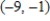 ​Write the equation of the line through   that is parallel to   ​ A)  ​   B)  ​   C)  ​   D)  ​   E)  ​  