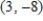 Write an equation of the line that passes through the point (i) parallel to the given line,and (ii) perpendicular to the given line. ​ Point: ​   Line:   ​ A)  ​(i)  parallel:   (ii)  perpendicular:   B)  ​(i)  parallel:   (ii)  perpendicular:   C)  ​​(i)  parallel:   (ii)  perpendicular:   D)  ​​(i)  parallel:   (ii)  perpendicular:   E)  ​​(i) parallel:   (ii) perpendicular:  