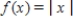 Use the graph of   below to sketch     ​ A)  ​   B)  ​   C)  ​   D)  ​   E)  ​  