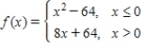Describe the interval(s) on which the function   is continuous. ​ A)    and   B)    and   C)    and   D)    E)  none of these choices