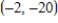 Find the slope of the tangent line to the graph of the function below at the given point. ​   ,   ​ A)  ​12 B)  ​-3 C)  ​-8 D)  ​-12 E)  ​none of the above