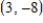 Find the slope of the tangent line to the graph of the function below at the given point. ​   ,   ​ A)  ​-12 B)  ​-2 C)  ​10 D)  ​-18 E)  ​none of the above
