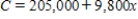 ​Find the marginal cost for producing x units.(The cost is measured in dollars.)  ​   ​ A)  ​$9,800 B)  ​​$9,850 C)  ​​$8,800 D)  ​​$8,850 E)  ​​​$9,750