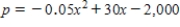 ​The profit (in dollars) from selling x units of calculus textbooks is given by   Find the additional profit when the sales increase from 146 to 147 units.Round your answer to two decimal places. ​ A)  ​$15.35 B)  ​$30.00 C)  ​$15.45 D)  ​$30.80 E)  ​$30.60