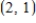 ​Find an equation of the tangent line to the graph of f at the given point. ​   ,at   ​ A)  ​   B)  ​   C)  ​   D)  ​   E)  ​  