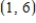 ​Find an equation of the tangent line to the graph of f at the given point. ​   ,at   ​ A)  ​   B)  ​   C)  ​   D)  ​   E)  ​  