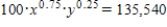 ​Let x represent the units of labor and y the capital invested in a manufacturing process.When 135,540 units are produced,the relationship between labor and capital can be modeled by   Find the rate of change of y with respect to x when   and   ​ A)  ​-2 B)  ​0 C)  ​3 D)  ​-7 E)  ​5