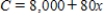​Profit.Suppose that the monthly revenue and cost (in dollars) for x units of a product are   and   At what rate per month is the profit changing if the number of units produced and sold is 100 and is increasing at a rate of 10 units per month? ​ A)  ​11,960 per month B)  ​1,160 per month C)  ​1,960 per month D)  760​ per month E)  19,960​ per month