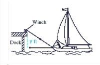 ​Boat docking.Suppose that a boat is being pulled toward a dock by a winch that is 24 ft above the level of the boat deck.If the winch is pulling the cable at a rate of 13   ,at what rate is the boat approaching the dock when it is 32 ft from the dock? Use the figure below. ​   ​ A)  16.25​   B)  13​   C)  ​21.67   D)  ​9.75   E)  ​7.8  