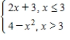 ​Find the open intervals on which the function   is increasing or decreasing. ​ A)  ​The function is increasing on the interval   and decreasing on the interval   B)  ​The function is increasing on the interval   and decreasing on the interval   C)  ​The function is increasing on the interval   and decreasing on the interval   D)  ​The function is increasing on the interval   and decreasing on the interval   E)  ​The function is increasing on the interval   and decreasing on the interval  