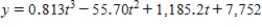 Suppose the number y of medical degrees conferred in the United States can be modeled by   ,for   ,where t is the time in years,with   corresponding to 1972.Use the test for increasing and decreasing functions to estimate the years during which the number of medical degrees is increasing and the years during which it is decreasing. ​ A)  The number of medical degrees is increasing from 1972 to 1989 and 1997 to 2005, and decreasing during 1989 to 1997. B)  The number of medical degrees is increasing from 1972 to 1988 and 1996 to 2005, and decreasing during 1988 to 1996. C)  The number of medical degrees is increasing from 1972 to 1989 and 2001 to 2005, and decreasing during 1989 to 2001. D)  The number of medical degrees is increasing from 1972 to 1990 and 1996 to 2005, and decreasing during 1990 to 2001. E)  The number of medical degrees is increasing from 1972 to 1989 and 1995 to 2005,and decreasing during 1989 to 1995.