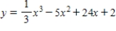 ​Find the x-values of all relative maxima of the given function. ​ ​   ​ A)  ​   B)  ​   C)  ​   D)  ​   E)  ​no relative maxima