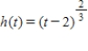 ​Find the absolute extrema of the function   on the closed interval   Round your answer to two decimal places. ​ A)  ​The maximum of the function is 1 and the minimum of the function is 0. B)  ​The maximum of the function is 2.92 and the minimum of the function is 1. C)  ​The maximum of the function is 2.92 and the minimum of the function is 0. D)  ​The maximum of the function is1 and the minimum of the function is 2.52. E)  ​The maximum of the function is 0 and the minimum of the function is 2.52.