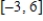 ​Find the absolute extrema of the function   on the closed interval   Round your answer to two decimal places. ​ A)  ​The maximum of the function is 1 and the minimum of the function is 0. B)  ​The maximum of the function is 2.92 and the minimum of the function is 1. C)  ​The maximum of the function is 2.92 and the minimum of the function is 0. D)  ​The maximum of the function is1 and the minimum of the function is 2.52. E)  ​The maximum of the function is 0 and the minimum of the function is 2.52.