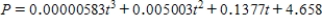​Suppose the resident population P(in millions) of the United States can be modeled by   ,   ,where   corresponds to 1800.Analytically find the minimum and maximum populations in the U.S.for   ​ A)  ​The population is minimum at   and maximum at   B)  ​​The population is minimum at   and maximum at   C)  ​​​The population is minimum at   and maximum at   D)  ​​The population is minimum at   and maximum at   E)  ​The population is minimum at   and maximum at  