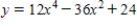 ​A function and its graph are given.Use the second derivative to locate all x-values of points of inflection on the graph of   Check these results against the graph shown. ​ ​   ​   ​ A)  ​   B)  ​   C)  ​   D)  ​   ,   E)  ​   ,   ,  