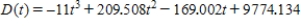 The number of people who donated to a certain organization between 1975 and 1992 can be modeled by the equation   donors,where t is the number of years after 1975.Find the inflection point(s) from   through   ,if any exist. ​ A)  There are no inflection points from   B)  There is one inflection point at   C)  There are inflection points at   D)  There is one inflection point at   E)  There are inflection points at   ,   ,  