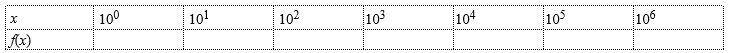 ​For the function   ,use a graphing utility to complete the table and estimate the limit as x approaches infinity. ​ ​   A)  ​2 B)  ​0.5 C)  ​1.5 D)  ​3 E)  ​1