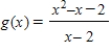 ​Sketch the graph of the equation given below.Use intercepts,extrema,and asymptotes as sketching aids. ​ ​   ​ A)  ​   B)  ​   C)  ​   D)  ​   E)  ​  