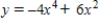 ​Sketch the graph of the function below.Choose a scale that allows all relative extrema and points of inflection to be identified on the graph. ​   ​   ​ A)  ​   B)  ​   C)  ​   D)  ​   E)  ​  