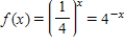 ​Use a graphing utility to graph the function   A)  ​   B)  ​   C)  ​   D)  ​   E)  ​  
