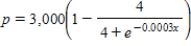 ​The demand function for a product is modeled by   Find the price of the product if the quantity demanded is   Round your answer to two decimal places where applicable. A)  ​$158.51 B)  ​$2,468.78 C)  ​$531.22 D)  ​$2,478.98 E)  ​$541.52