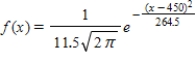 A survey of high school seniors from a certain school district who took the SAT has determined that the mean score on the mathematics portion was 450 with a standard deviation of 11.5.By a normal probability density function the data can be modeled as   Find the derivative of the model. ​ A)  ​   B)  ​   C)  ​   D)  ​   E)  ​  