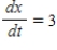A point is moving along the graph of the function   such that   centimeters per second. Find   when   ​ A)  ​   B)  ​   C)  ​   D)  ​   E)  ​  