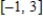 Graph a function on the interval   having the following characteristics. Absolute maximum at   Absolute minimum at   Relative minimum at   Relative maximum at   ​ A)  ​   B)  ​   C)  ​   D)  ​   E)  ​  