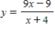 Find any horizontal asymptotes for the given function. ​   ​ A)    B)    C)    D)    E)  no horizontal asymptotes