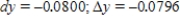 ​Compare dy and Δy for   at ​x​ = 1 with dx = -0.01.Give your answers to four decimal places. ​ A)  ​   B)  ​   C)  ​   D)  ​   E)  ​  