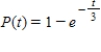 ​The average time between incoming calls at a switchboard is 3 minutes.If a call has just come in,the probability that the next call will come within the next t minutes is   Find the probability that the next call will come within the next   minute.Round your answer to two decimal places. A)  ​24.25% B)  ​2.43% C)  ​175.75% D)  ​26.48% E)  ​5.97%