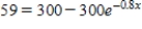 ​Solve the exponential equation.Give the answer correct to 3 decimal places. ​   ​ A)  ​-0.219 B)  ​2.033 C)  ​0.274 D)  ​-2.033 E)  ​-0.224