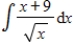 Use algebra to rewrite the integrand; then integrate and simplify. ​   ​ A)    B)    C)    D)    E)   