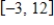 Find the average value of the function over the given interval. ​   on   ​ A)  -31 B)  -93 C)  -30.2 D)  -29.8 E)  42.6
