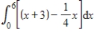 The integrand of the following definite integral is a difference of two functions. ​   ​ Sketch the graph of the two functions and shade the region whose area is represented by the integral. ​ A)  ​   1)    2)    B)  ​   1)    2)    C)  ​   1)    2)    D)  ​   1)    2)    E)  ​   1)    2)   