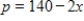 The demand function for a product is   ,where p is the number of dollars and x is the number of units.If the equilibrium price is $20,what is the consumer's surplus? ​ A)  $1,130 B)  $400 C)  $1,190 D)  $745 E)  $485