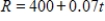 The revenue from a manufacturing process (in millions of dollars per year) is projected to follow the model   for 10 years.Over the same period of time,the cost (in millions of dollars per year) is projected to follow the model   ,where t is the time (in years) .Approximate the profit over the 10-year period,beginning with t = 0.Round your answer to two decimal places. ​ A)  $3,236.83 million B)  $3,293.50 million C)  $3,203.50 million D)  $3,235.67 million E)  $3,295.67 million